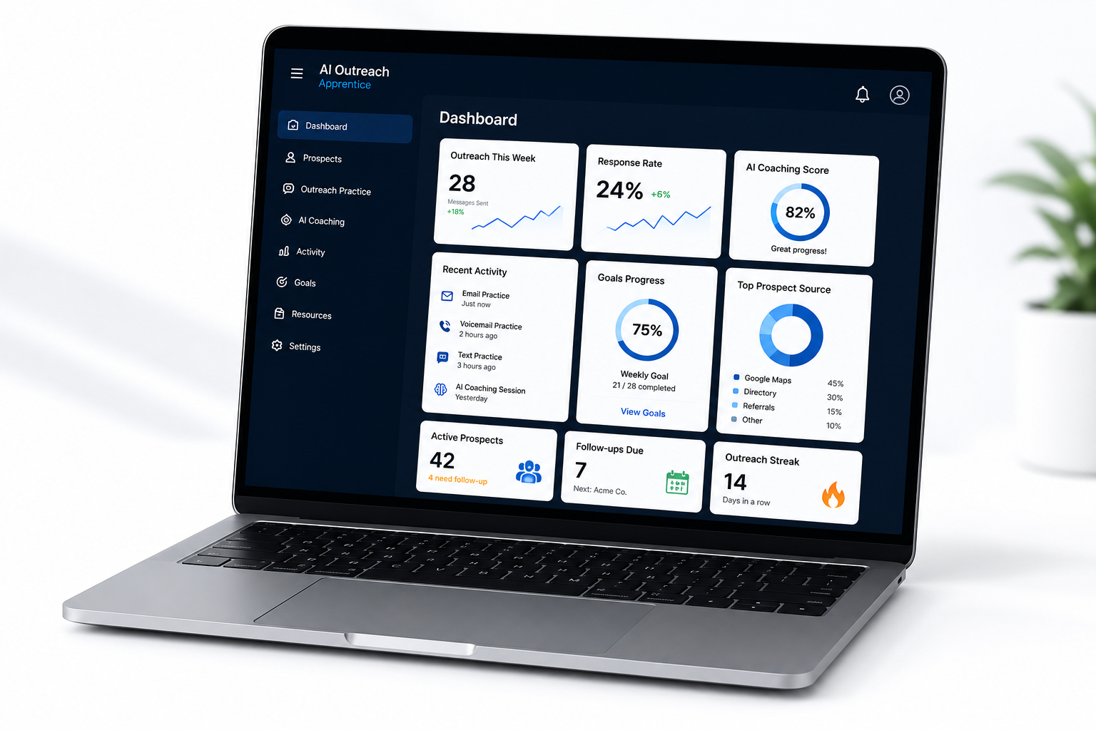 AI Outreach Apprentice dashboard showing outreach activity, coaching scores, goals, and follow-up metrics